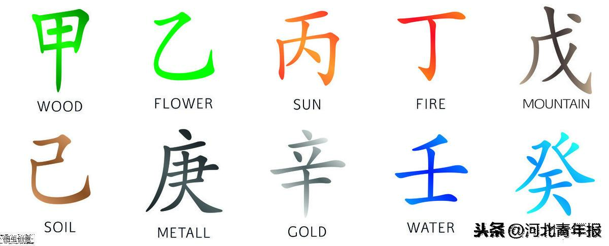 整容 算命-云上河图描绘的什么情景