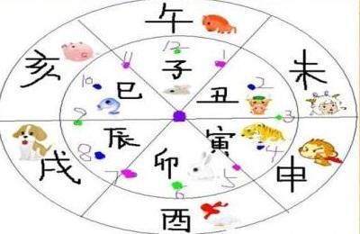 如何化解丑未相冲属牛最怕的是什么