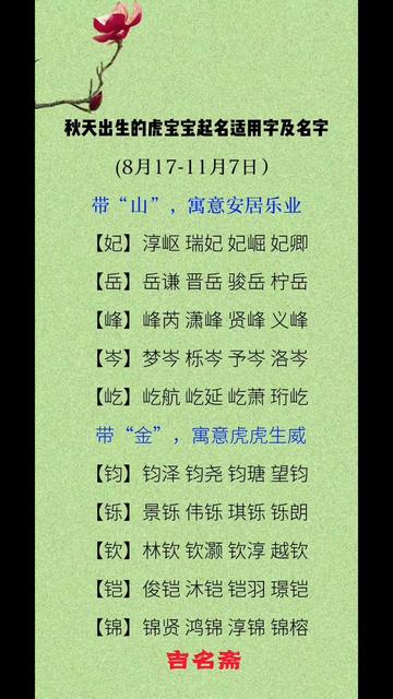 2022属虎宝宝取名最佳字 最适合虎宝宝的取名用字-2022年是属什么生肖的年