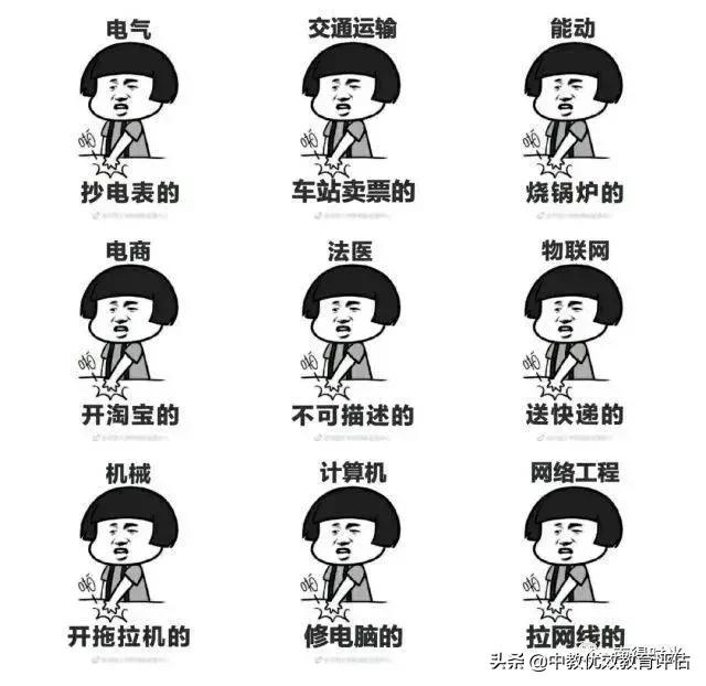 大学算命专业-后来又考取中西医结合专业成教证书