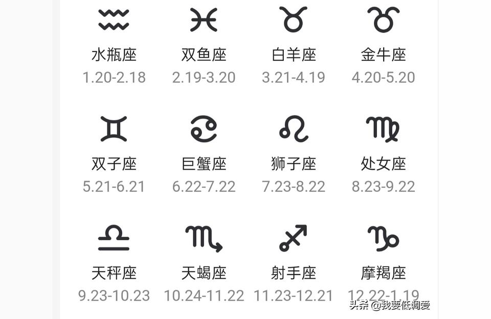 白桃星座运势3.302002年农历3月30日是什么星座