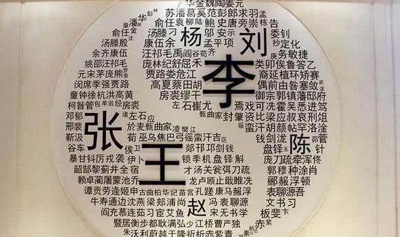 八字算命起源-古代人凭借什么测字观星象预测未来
