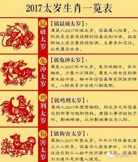 如何拜太岁请问汕头哪里可以拜太岁