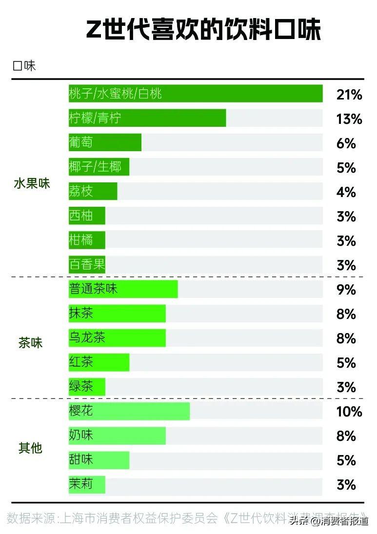 白桃星座2022感情运势-一个女人既要工作