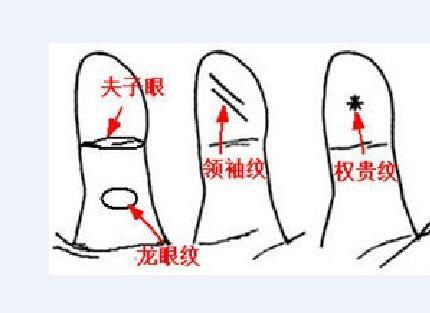 算命开龙眼-祭宴在菜品安排上有什么讲究和忌讳么