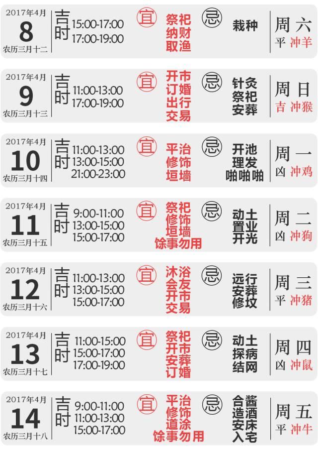 时神八字四柱免费算命-我的生辰八字与易学有缘吗