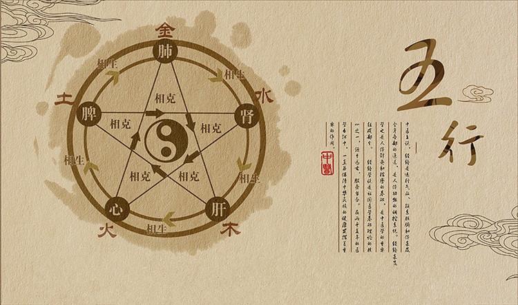 什么时柱女命必生贵子-我是1978年农历5月初8日早上8点10分生