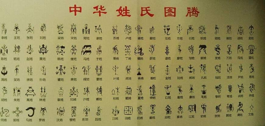 百家姓起名：赵姓起名大全-百家姓全文共有多少个姓氏