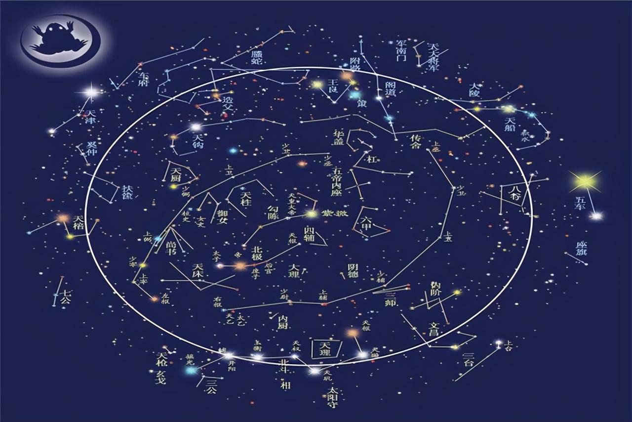 星象算命术语-古代祝由术究竟是什么