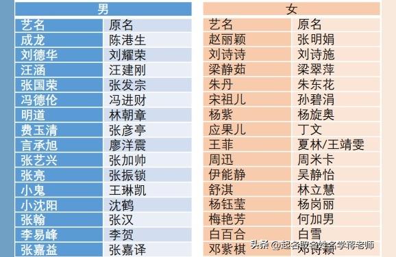 邵姓女宝宝取名大全2022年 诗意名字推荐姓邵的男宝宝取什么名字好听