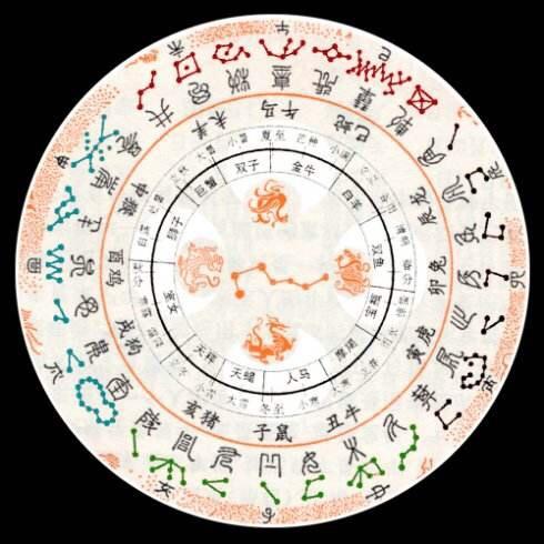 算命说往西-如果有钱了