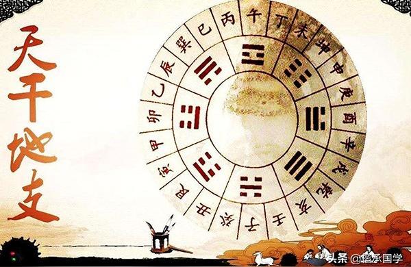 天干地支是什么12天干12地支对照表