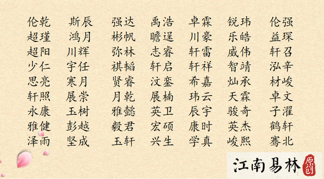 缺木男孩取名宜用的字 最佳名字参考-鼠年男孩5行金旺缺木取名浩阳好