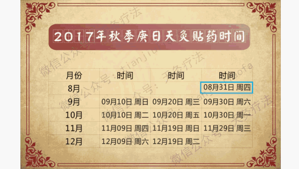 何为庚日宁-三伏贴的治疗原理是什么