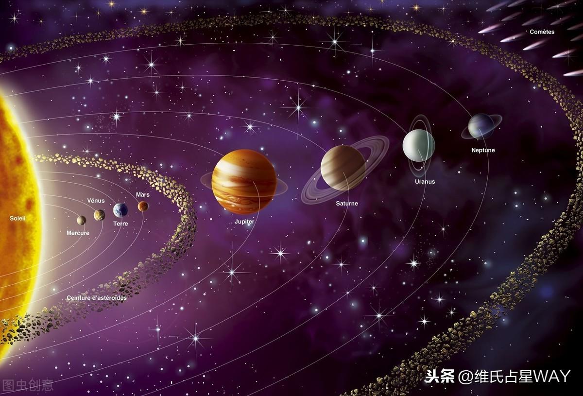 免费测太阳星座运势-地球会有可能是太阳捕获的吗