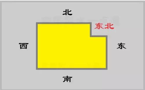 房子东北缺角风水好吗 化解方法-房屋缺角如何化解