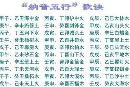 八字纳音算命算命中的平头是什么意思