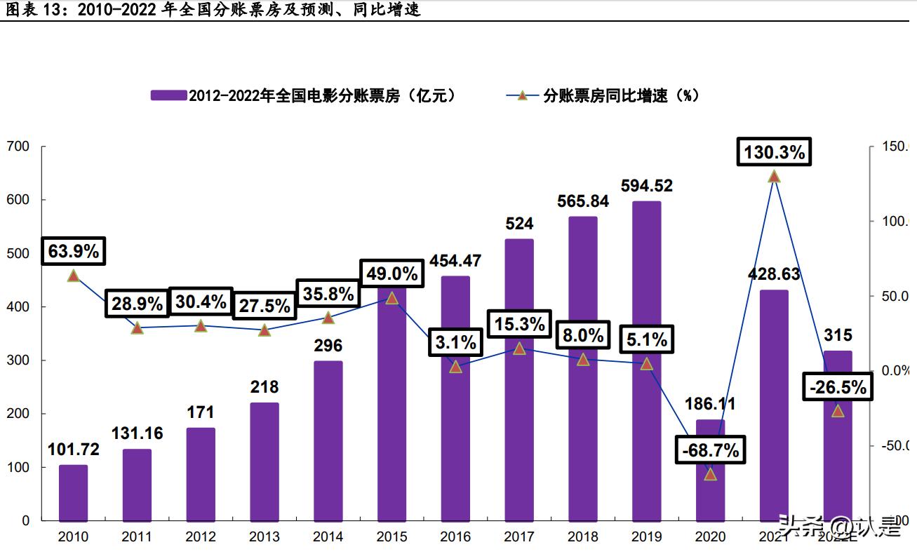 2022年姓甄的女虎宝宝起名参考 好运滚滚名字推荐-2022年曾氏排全国姓氏第几