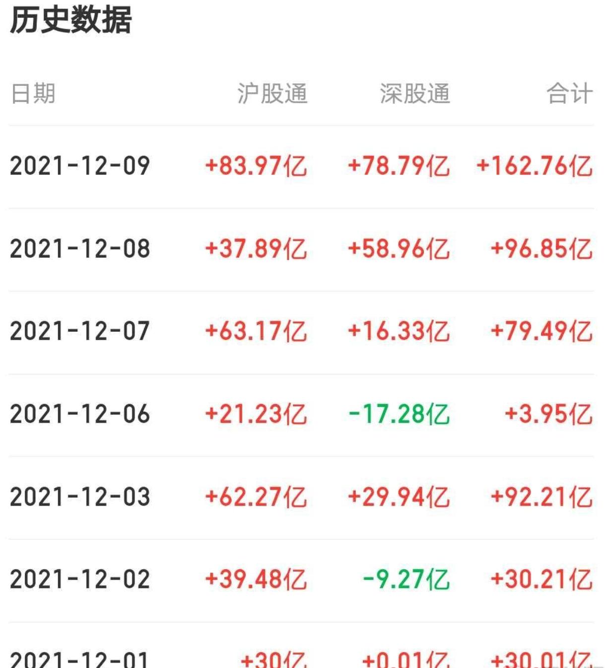 一字算命免费测试-李大霄又编出个儿童底