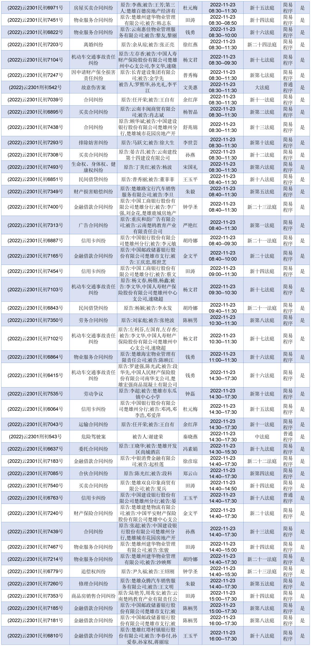 2022年11月21日财神方位 今天财运最佳位置-2022春节是五九还是六九
