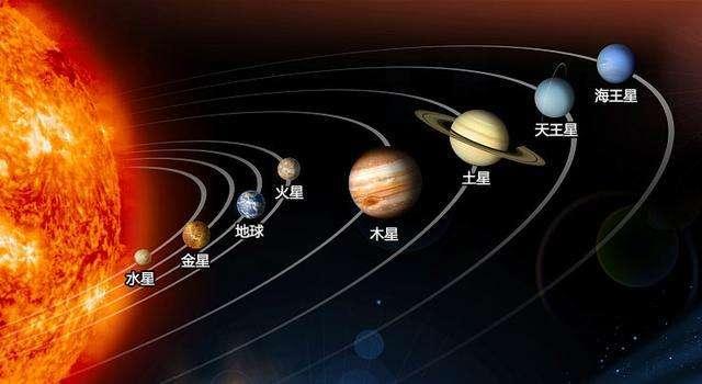 紫薇斗数 武曲星星-六合和七星区别