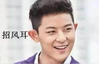 耳朵算命图解大全耳高眉寸是什么意思