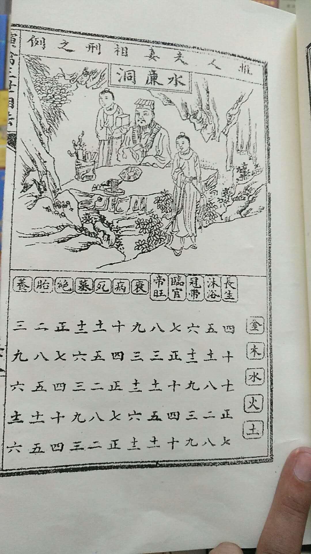 算命婚姻夫妻感情-算卦语录