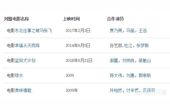 刘慧的算命兰桐花开陈新豫住旅馆是哪一集