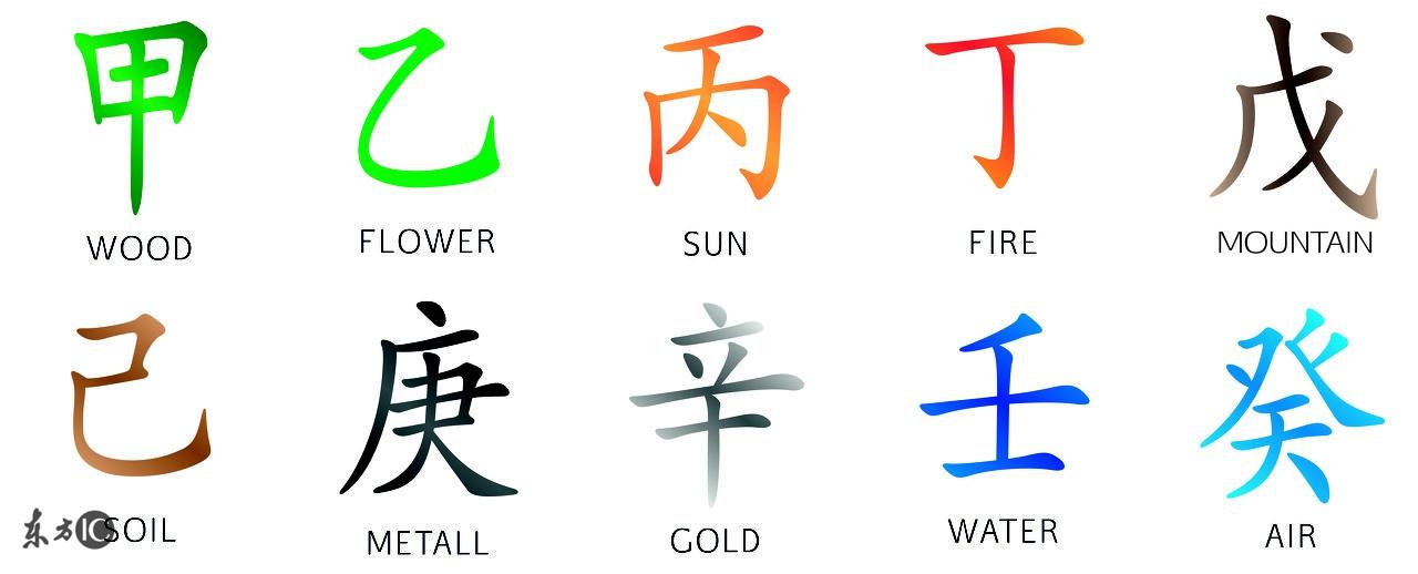 算命一生运程-人的命运到底是什么