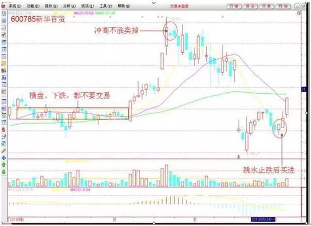 盲人算命金口诀-考教师编制最好的复习方法是什么