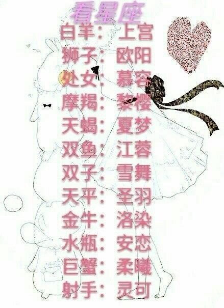 星象星座运势查询软件你手机中有哪些很棒很漂亮的照片