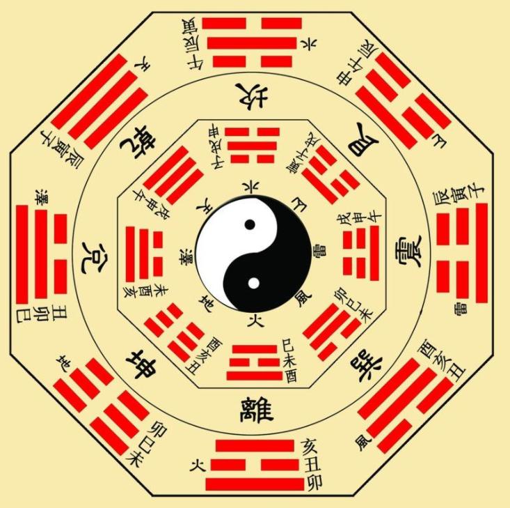 地支子午冲的女人-冲运真正的含义是什么