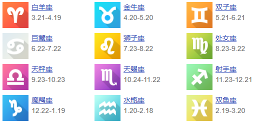 自己怎么正确查询星座运势-有哪些网红你亲眼看着变成了明星