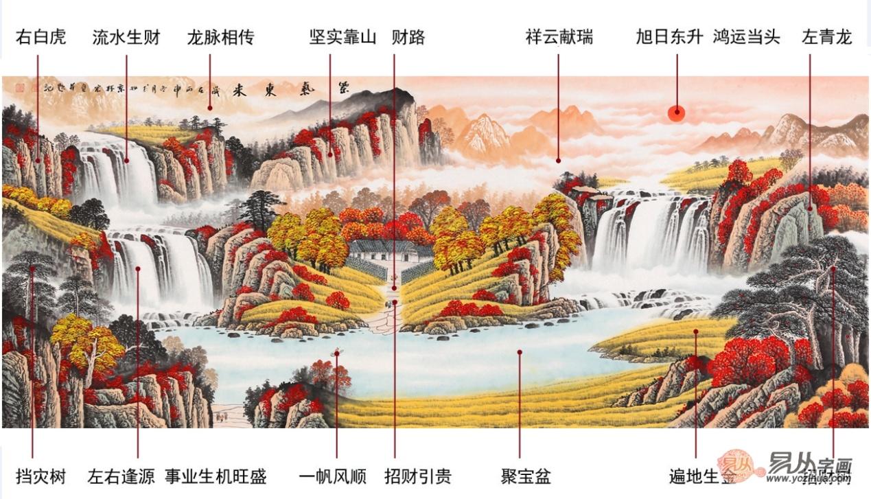 办公风水位置前面有溪水 水主财助力财源滚滚-为什么福如东海