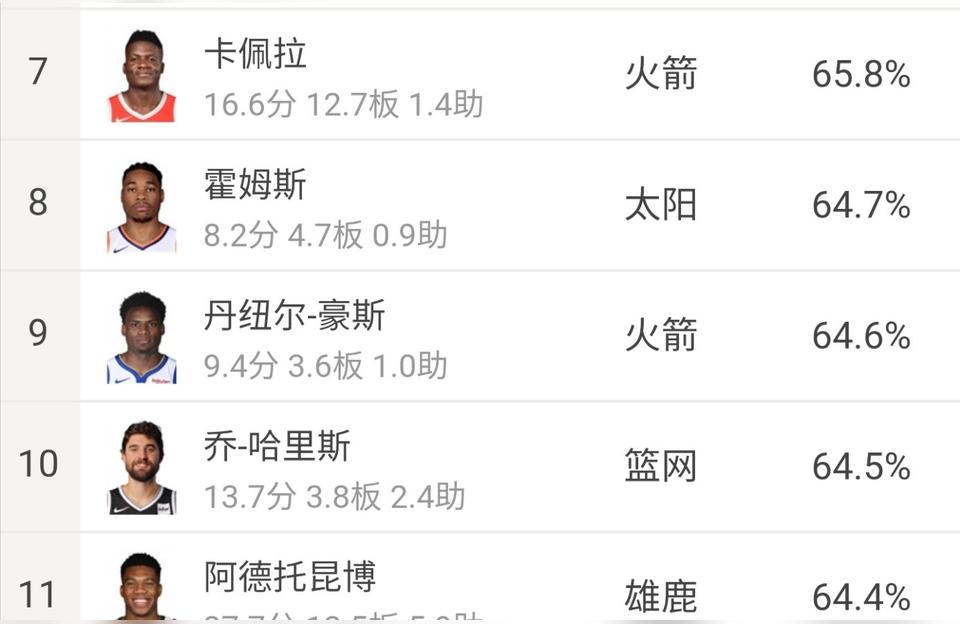 怎么算命中率什么是真实命中率