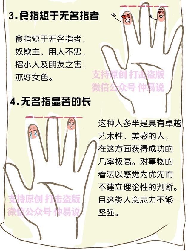手指看相算命图解-直角坐标系怎么看手指
