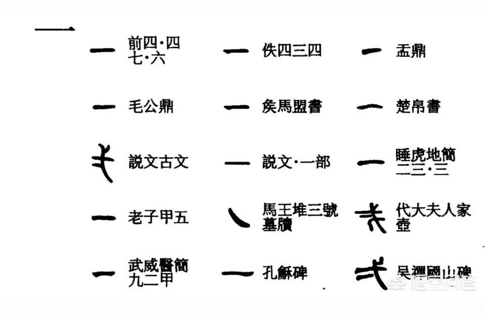 周易吉祥数字81数 八十一数理各自含义81朵花海是什么意思