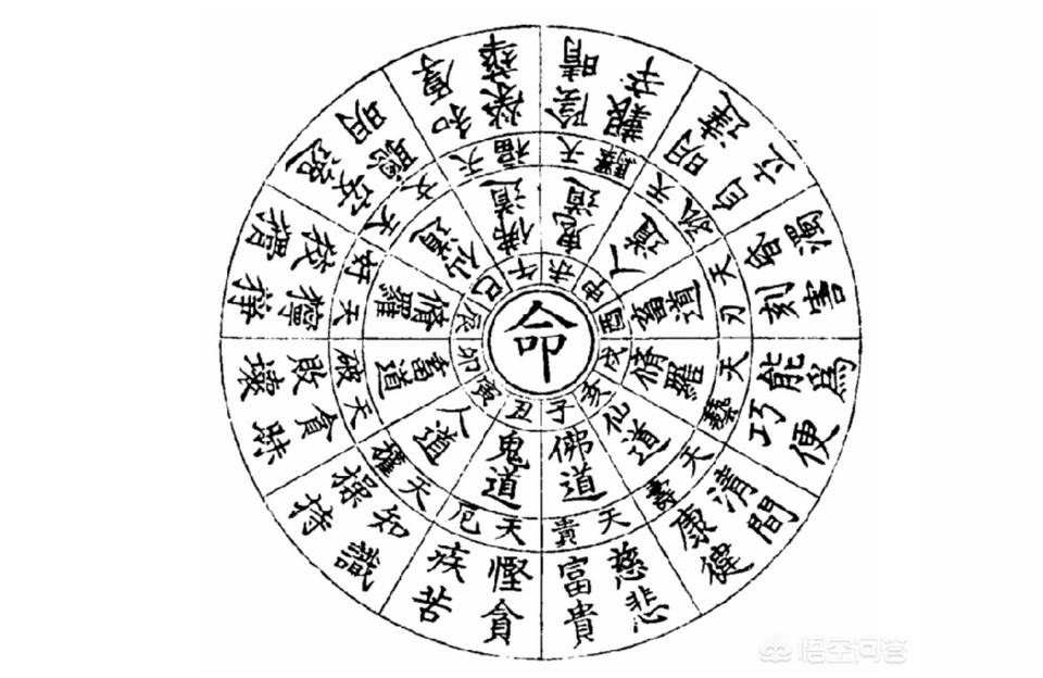 宫度算命女命正官运什么意思