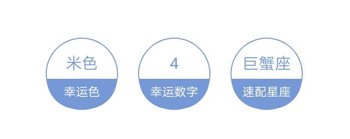 今天十二星座哪个运势最好-十二星座都有什么特长和缺点