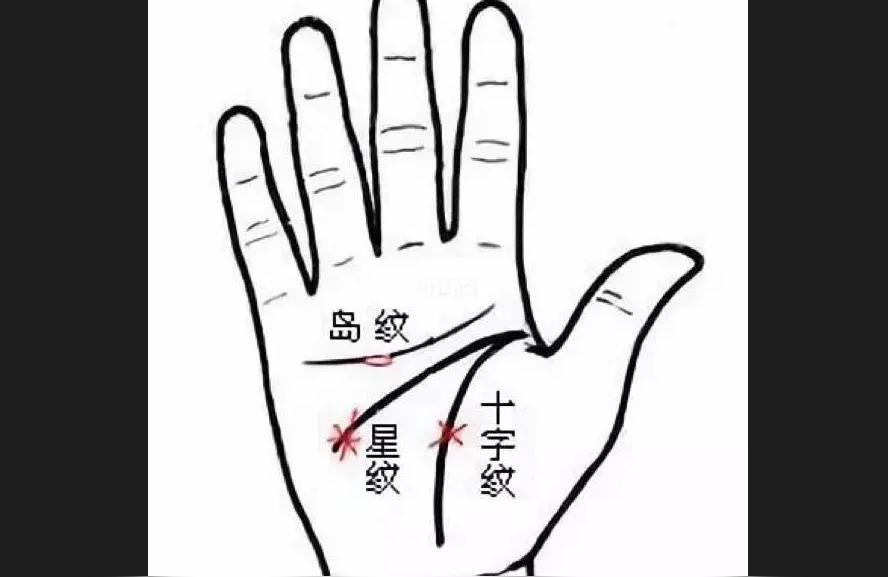 算命术教程-为什么大家都觉得算命是迷信