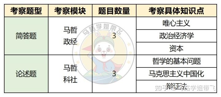 2023年马宝宝几月出生最好-属兔的是哪个年份