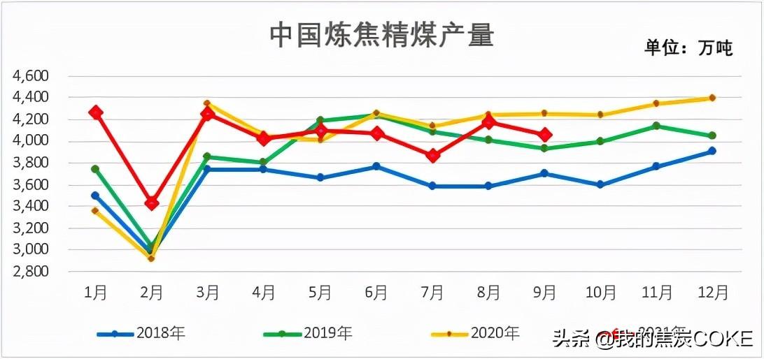 2022年姓焦的新生男孩名字大全 心想事成取名示例-从秦至清各代都称朝