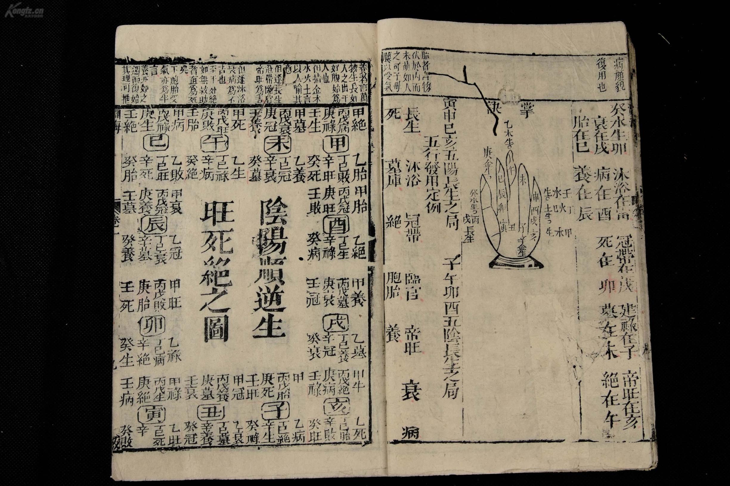 算命看法令-有什么资本能在乱世中崛起