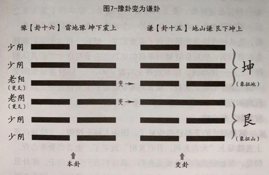 算命不计算-为什么算命先生不给我爸爸算命