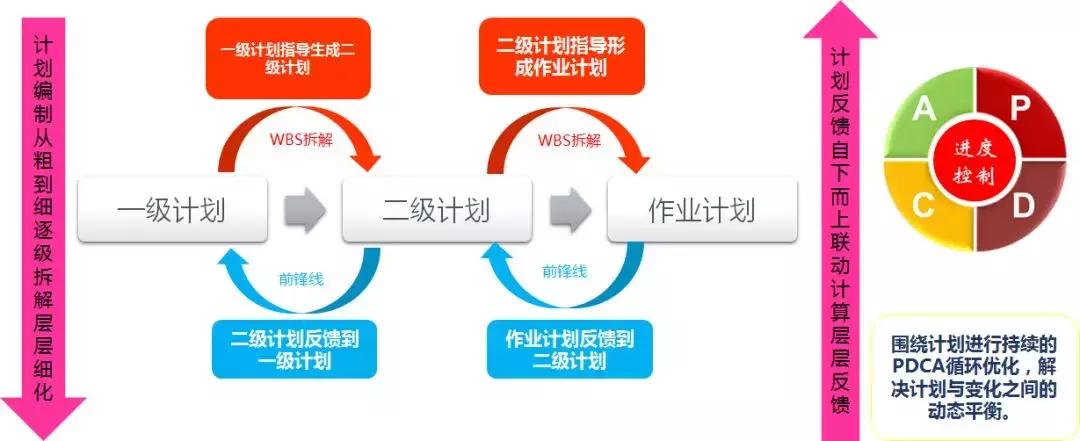 诸葛神算算命-刘伯温真有那么神吗