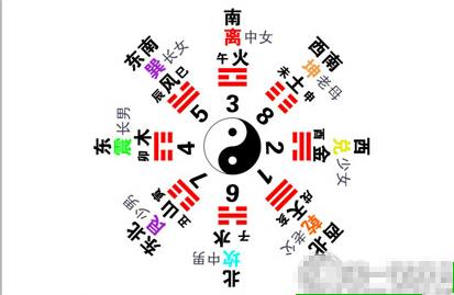 五行属土的风水摆件 吉祥物-玉石原石摆件的正确摆法