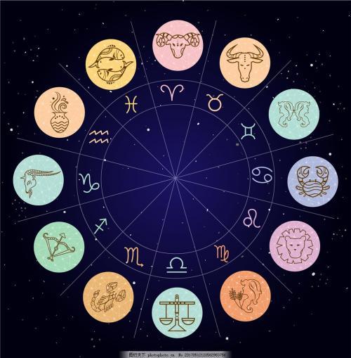 北京时间每日星座运势-天蝎座的性格好吗