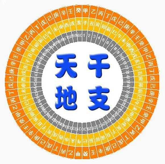 婚姻宫寅申相冲-如何快速记忆十二地支的刑冲合害