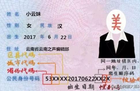 身份证哪位数代表男女男女身份证最后一个数字有区别吗