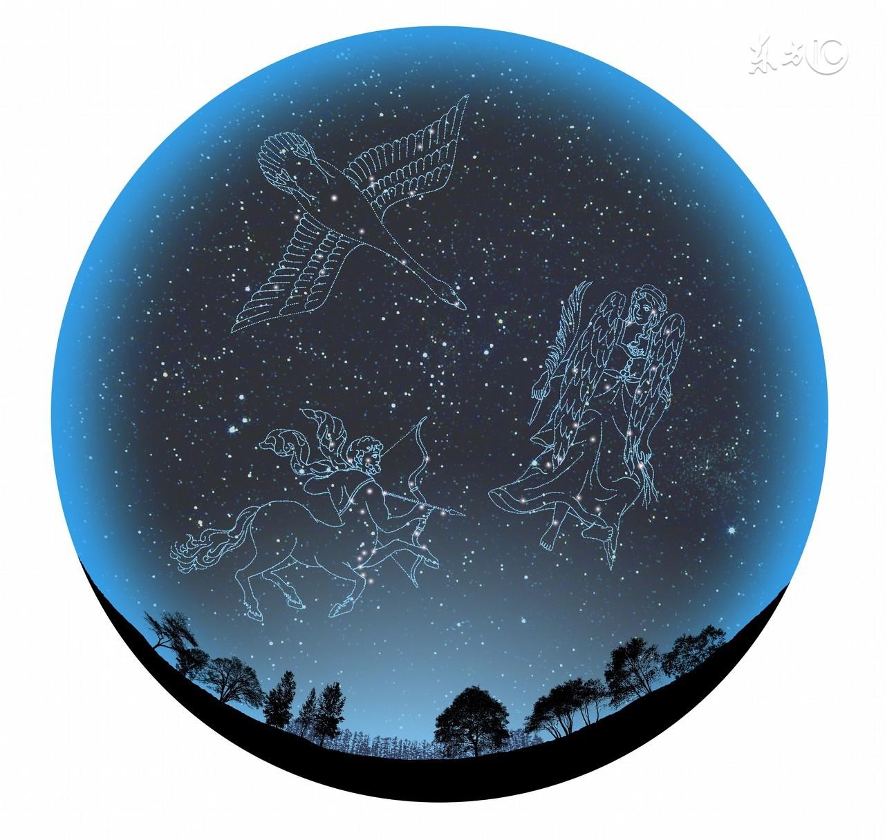 测一下星座运势-哪个星座网比较准的